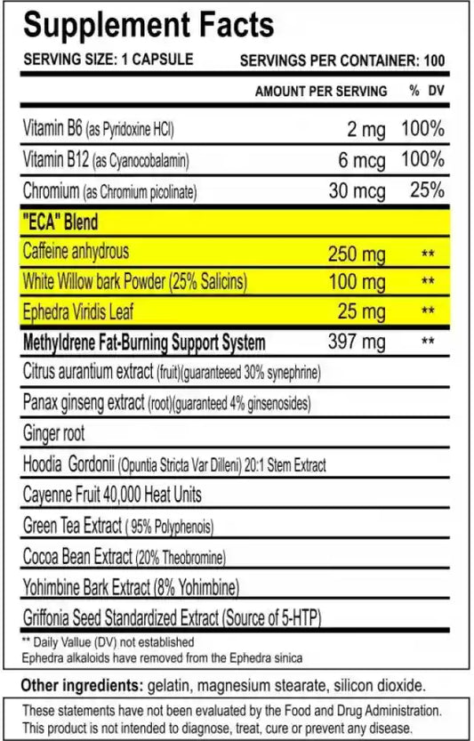 METHYLDRENE | 100 CAPS | CLOMA PHARMA