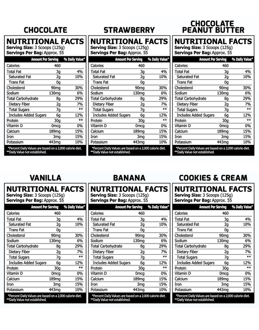 ANABOLIC MASS | 15Lbs | PROSCIENCE NUTRA