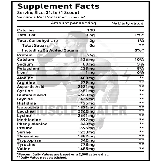 ISO TEK | 4.4lbs | TRUFUEL NUTRITION