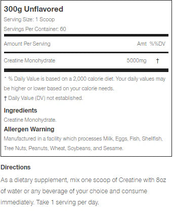 PRIMEVAL CREATINE | 60's | PRIMEVAL LABS