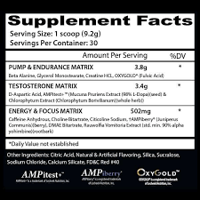 PSYCHOTIC TEST | 30's | INSANE LABZ