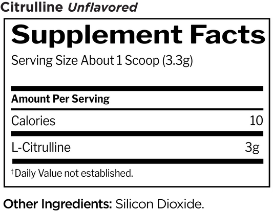 R1 CITRULLINE | 60's | RULE ONE