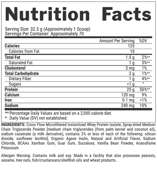 ISOFIT | 2lb | NUTREX RESEARCH