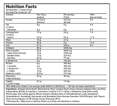 PREMIUM COLLAGEN | 60 CAPS | 14 SUPERIOR