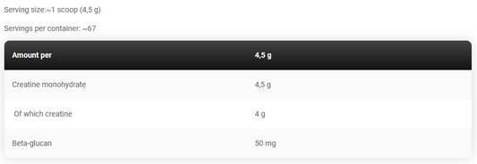 LEVRO MONO ( NEW ) | 60's | KEVIN LEVRONE