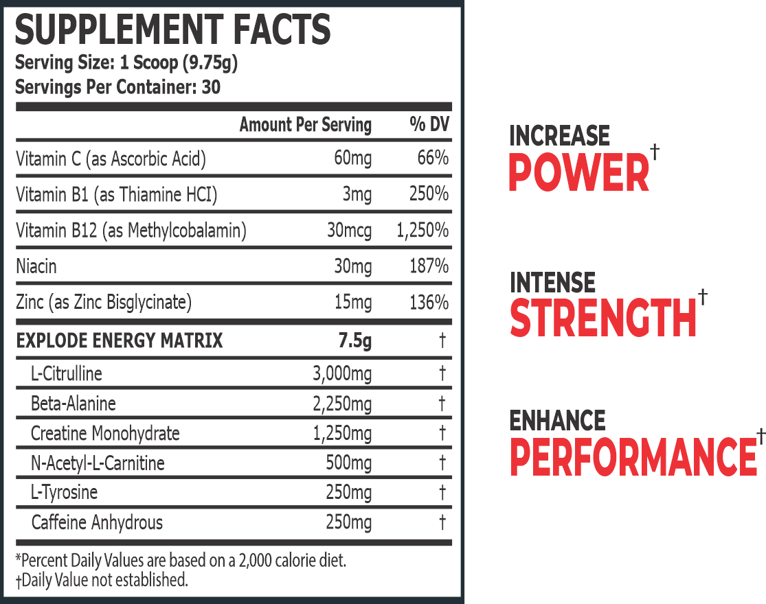 PROSCIENCE PUMP XTREME | 30's | PROSCIENCE NUTRA