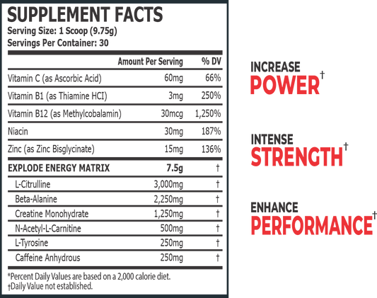 PROSCIENCE PUMP XTREME | 30's | PROSCIENCE NUTRA