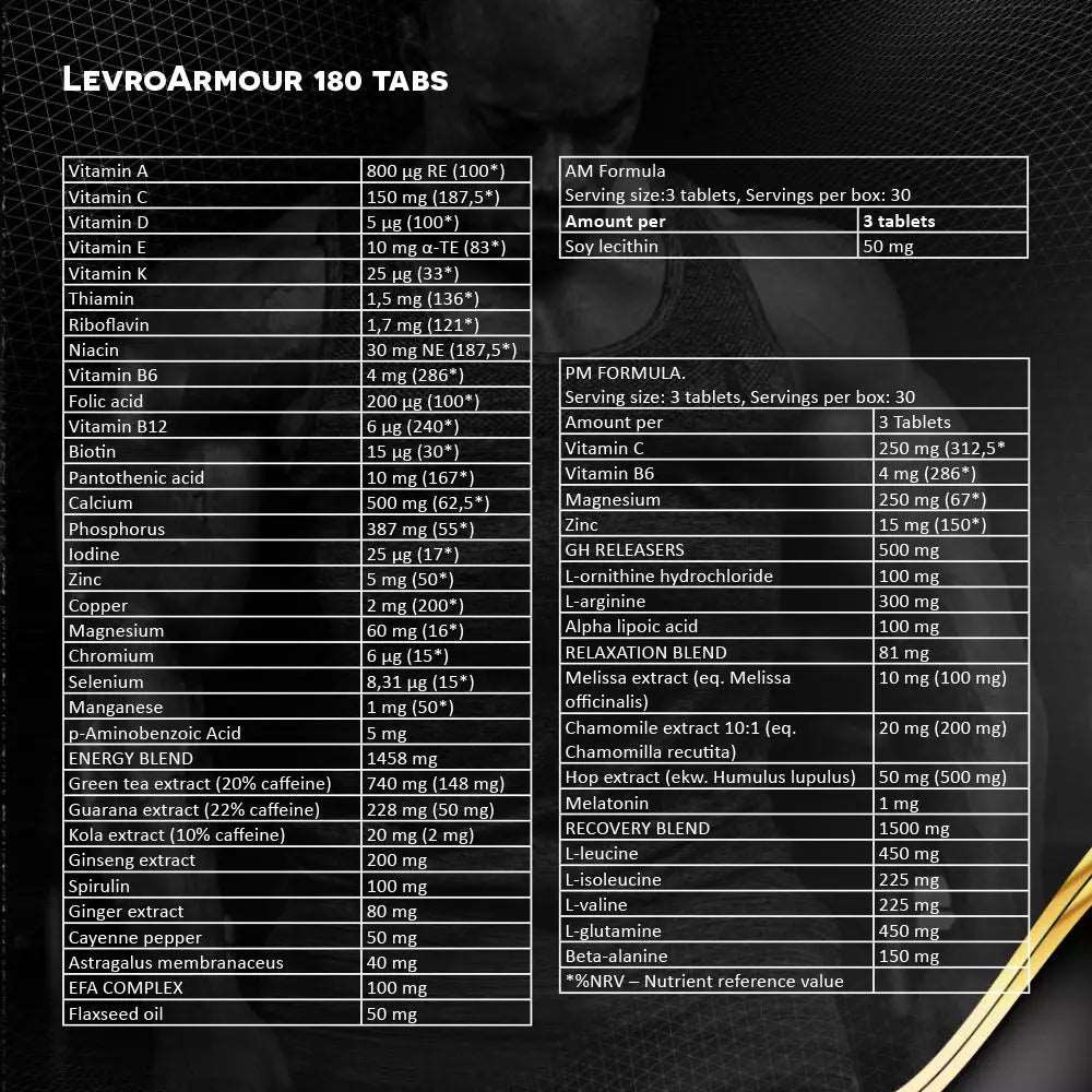 LEVRO ARMOUR AM. PM. | 180 TAB | KEVIN LEVRONE