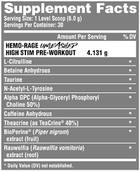 HEMO-RAGE UNLEASHED | 30's | NUTREX RESEARCH